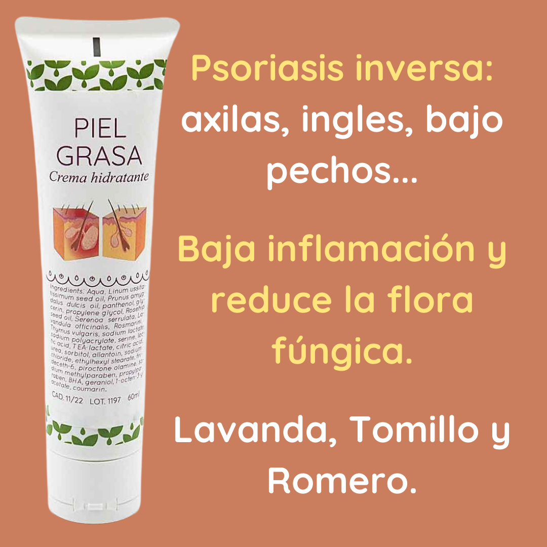 Psoriasis en: axilas, bajo pechos, ingles, repliegues del abdomen.