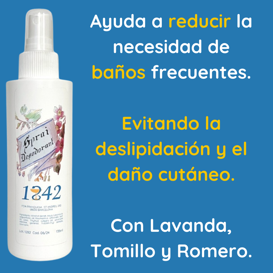 Champú contra la caspa 1842 despega escamas en cabeza y cuerpo, reduce carga fúngica, prepara la piel para facilitar acción de las cremas 1842.